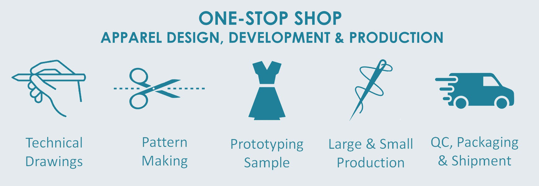 Garment Manufacturer | Fabric Sourcing | Sample Making | Garment Production | One stop shop